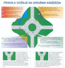 V Mariboru so izdali preventivno zloženko o tem, <br />kako pravilno voziti v krožnih krožiščih.