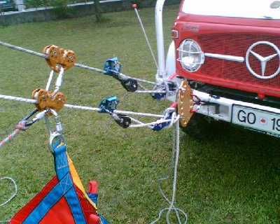 Improvizacija Teleferike ala  &amp;quot;Unimog&amp;quot;