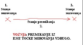 VOZNJA.jpg